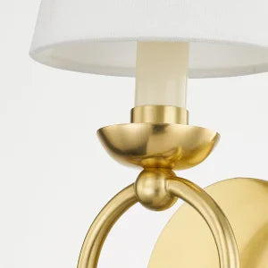 ##Antique Hardware## Haverford Wall Sconce