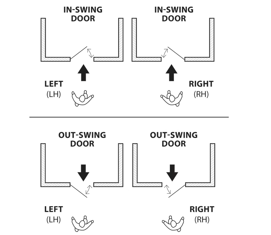 ##Antique Hardware## Emtek Solid Brass Coventry Lever With Wilshire Backplate (Several Finish Options)