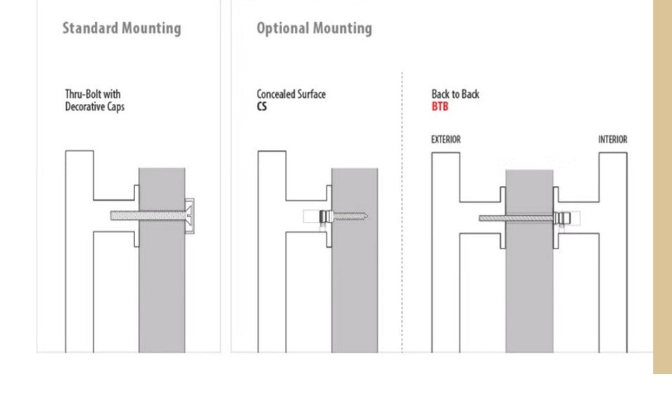 Antique Hardware 8 5/8 Inch Stainless Steel Baden Pull CABINET PULL