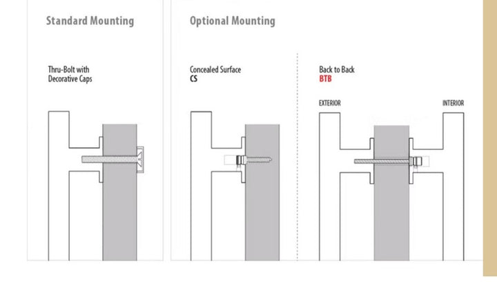 Antique Hardware 8 5/8 Inch Stainless Steel Baden Pull CABINET PULL