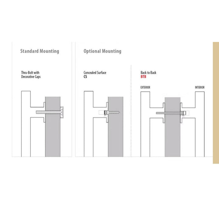 Antique Hardware 9 1/4 Inch Tuscany Bronze Twist Pull FLUSH-PULL-POCKET DOOR